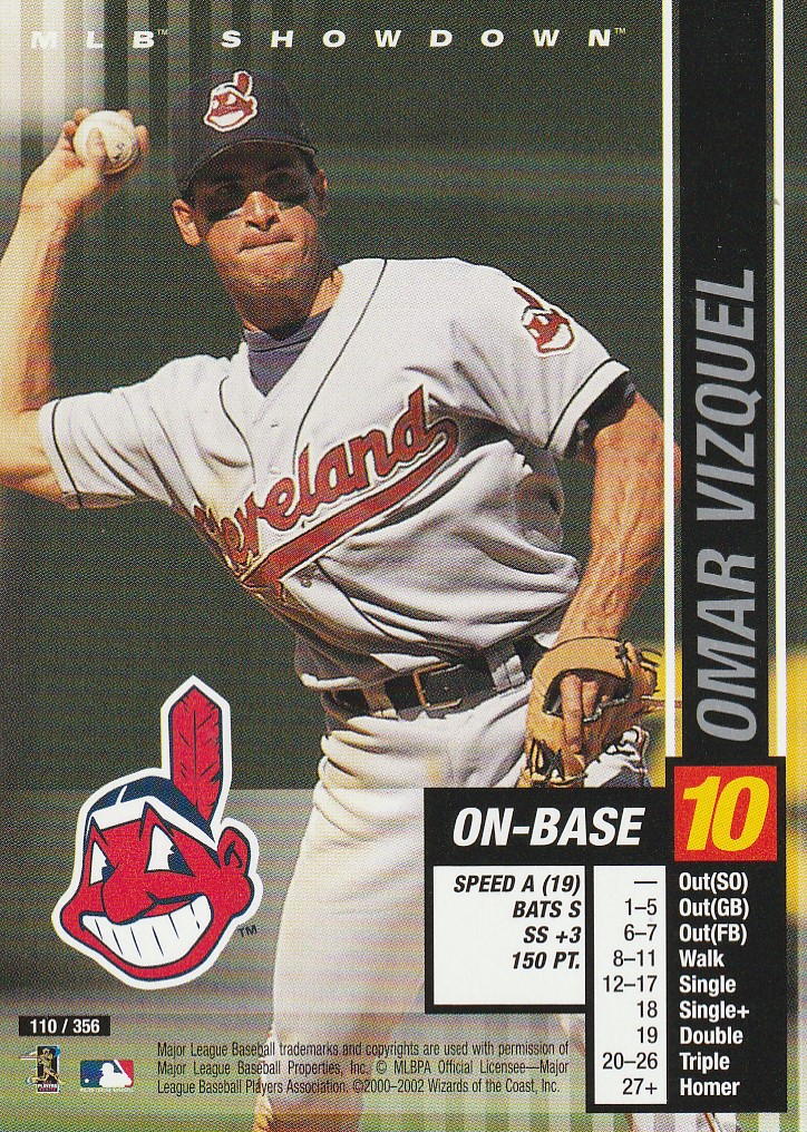 Omar Vizquel